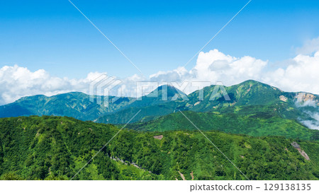 夏季攀登妙高山（從北峰頂眺望燒山、火內山） 129138135