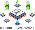 Isometric Low-Power AI Chip with Sustainable Technology Components 129142621