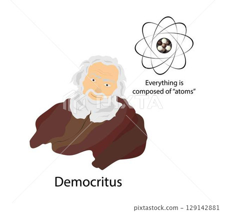 illustration of physics and chemistry, Atomic hypothesis, Democritus, named the building blocks of matter atoms meaning literally indivisible, Chemical Philosophy 129142881