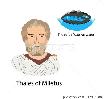 illustration of physics, The earth floats on water, the earth is a flat disc which floats on water, The flat Earth model is an archaic, world is Flat 129142882