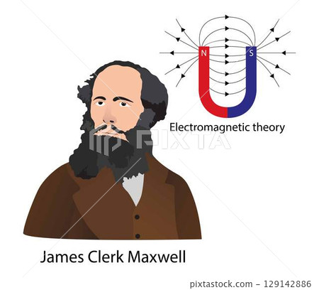 illustration of physics, James Clerk Maxwell, the classical theory of electromagnetic radiation, electromagnetic radiation consists of waves of the electromagnetic field illustration of physics, James Clerk Maxwell, the classical theory of electromagnetic radiation, electromagnetic radiation consists of waves of the electromagnetic field 129142886
