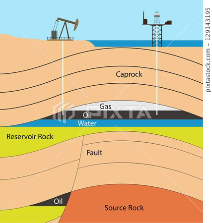 illustration of physics and soil layer, petroleum refinery is an industrial process plant where petroleum is transformed, industrial plant processes crude oil into various usable petroleum products illustration of physics and soil layer, petroleum refinery is an industrial process plant where petroleum is transformed, industrial plant processes crude oil into various usable petroleum products 129143195