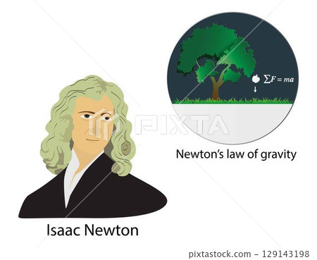 illustration of physics, Newton law of gravity, Isaac Newton formulated gravitational theory, Apples Are Falling, The Universal Law of Gravitation, gravity of Earth illustration of physics, Newton law of gravity, Isaac Newton formulated gravitational theory, Apples Are Falling, The Universal Law of Gravitation, gravity of Earth 129143198