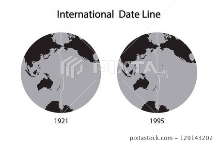 illustration of geography, International Date Line map, line of demarcation, defines the boundary between calendar dates, Crossing the date line eastbound decreases the date by one day 129143202