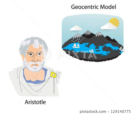illustration of physics and history, the geocentric model is a superseded description of the Universe with Earth at the center, flat world, the sun revolves around the Earth illustration of physics and history, the geocentric model is a superseded description of the Universe with Earth at the center, flat world, the sun revolves around the Earth 129148775