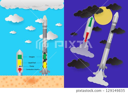 illustration of physics and astronomy, rocket engine, liquid fuel rocket engines, Engine cycles, anatomy of the rocket, Escape velocity, spaceship fuel illustration of physics and astronomy, rocket engine, liquid fuel rocket engines, Engine cycles, anatomy of the rocket, Escape velocity, spaceship fuel 129149835