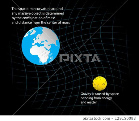 illustration of physics and astronomy, spacetime curvature around any massive object is determined by the combination of mass, Gravity is caused by space bending illustration of physics and astronomy, spacetime curvature around any massive object is determined by the combination of mass, Gravity is caused by space bending 129150098