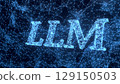 The letters LLM are composed of a digital network 129150503
