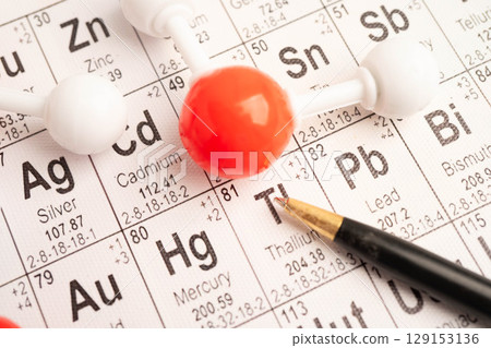 Molecules chemical on a periodic table background. Molecules chemical on a periodic table background. 129153136