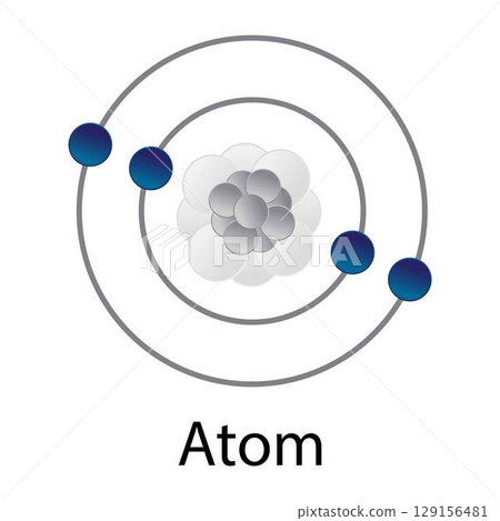 illustration of chemistry, Atomic Models History Infographic Diagram including Democritus Dalton Rutherford Bohr Schrodinger atom structures, Atomic models 129156481