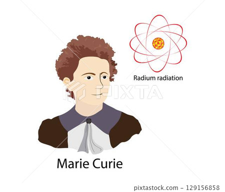 Vector illustration of Marie Curie with a simplified atomic model and text about radium radiation. Ideal for educational and scientific content on famous physicists and chemistry history 129156858