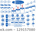 3-step flow chart collection 129157080