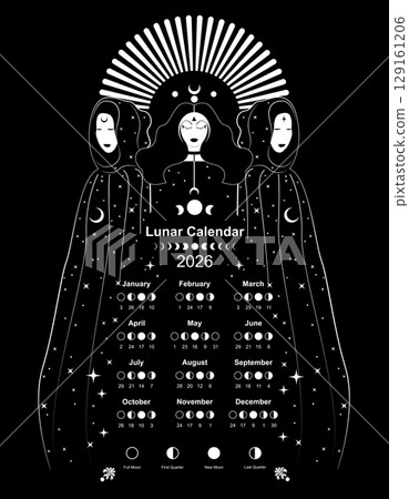 Wiccan Moon calendar 2026 and Moon Phases. Lunar phases schedule and cycles, Mystical triple goddess, priestesses. Gothic Witch wicca female sacred design. Black background Wiccan Moon calendar 2026 and Moon Phases. Lunar phases schedule and cycles, Mystical triple goddess, priestesses. Gothic Witch wicca female sacred design. Black background 129161206