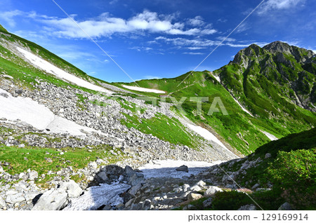 夏季立山山脈的殘雪與山脊 夏季立山山脈的殘雪與山脊 129169914