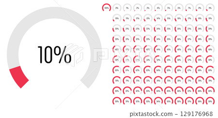 Set of circular sector arc percentage diagrams meters Set of circular sector arc percentage diagrams meters 129176968