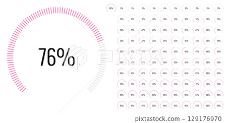 Set of circular sector arc percentage diagrams meters 129176970