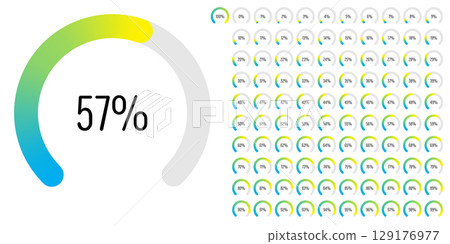 Set of circular sector arc percentage diagrams meters 129176977