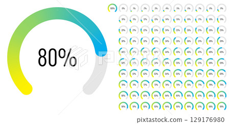Set of circular sector arc percentage diagrams meters Set of circular sector arc percentage diagrams meters 129176980