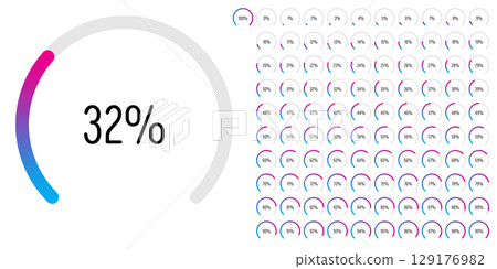 Set of circular sector arc percentage diagrams meters Set of circular sector arc percentage diagrams meters 129176982
