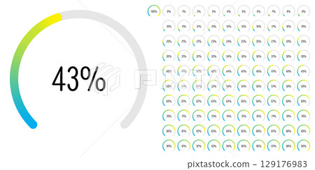 Set of circular sector arc percentage diagrams meters 129176983