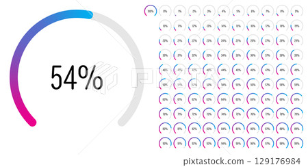 Set of circular sector arc percentage diagrams meters Set of circular sector arc percentage diagrams meters 129176984