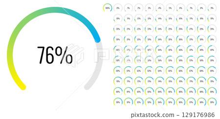 Set of circular sector arc percentage diagrams meters Set of circular sector arc percentage diagrams meters 129176986