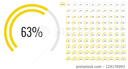 Set of circular sector arc percentage diagrams meters 129176993
