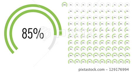 Set of circular sector arc percentage diagrams meters 129176994