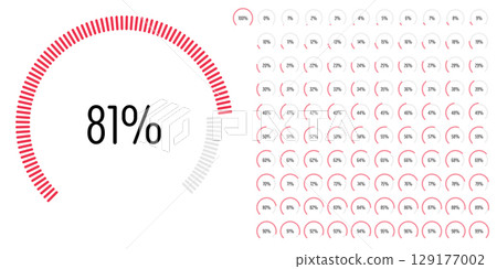 Set of circular sector arc percentage diagrams meters Set of circular sector arc percentage diagrams meters 129177002