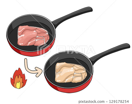 Illustration of grilling chicken thighs in a frying pan 129178254