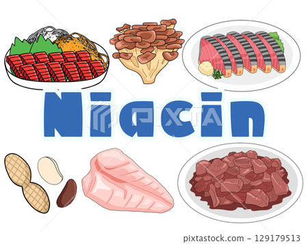Niacin image illustration (English) (no background) 129179513