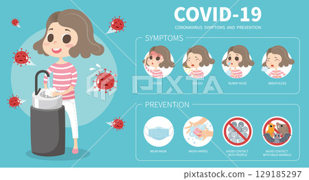 Infectious diseases and toxins, promotion and prevention measures, protection of distant bacteria, self-care, medical care, clinics, hospital wide-ranging information, material sheet for promotion and prevention. 129185297