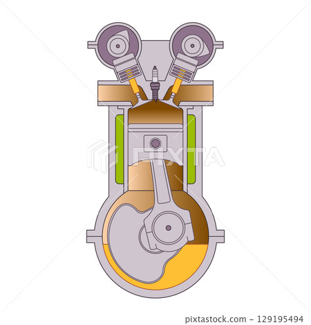 Simplified colorful illustration of a four-stroke internal combustion engine showing the piston crankshaft valves and spark plug in Simplified colorful illustration of a four-stroke internal combustion engine showing the piston crankshaft valves and spark plug in 129195494