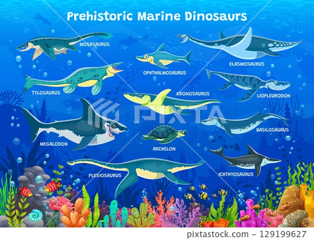 Prehistoric dinosaurs and reptiles infographics on underwater marine species, vector poster. Prehistoric aquatic sea dinosaurs and ocean underwater reptiles with names for kids dino atlas infographics 129199627