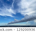 A long cumulus cloud line stretches beneath the cirrus clouds over Kawasaki City 129200936