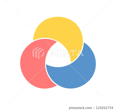 Circle Venn diagram infographic icon. Graphic chart. Three color balance circle diagram. Overlap design element. Business process chart. Vector illustration isolated on white background 129202734