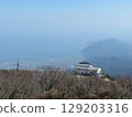 Mount Tsurumi, Beppu City, Oita Prefecture 129203316