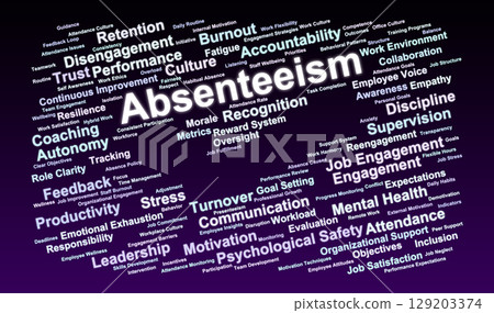 Absenteeism Word Cloud. Exploring Workforce Engagement, Attendance, and Performance Challenges 129203374