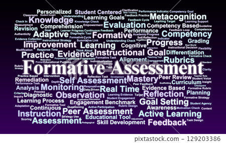 Formative Assessment Word Cloud. Educational Terms for Feedback and Learning Progress. 129203386