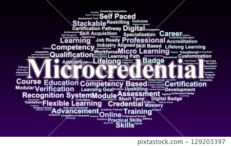 Microcredential Word Cloud. Key Concepts in Skills Certification and Short-Form Learning 129203397