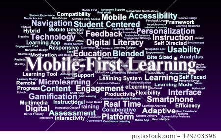 Mobile-First Learning Word Cloud. Key Terms in Digital and Device-Based Education Models 129203398