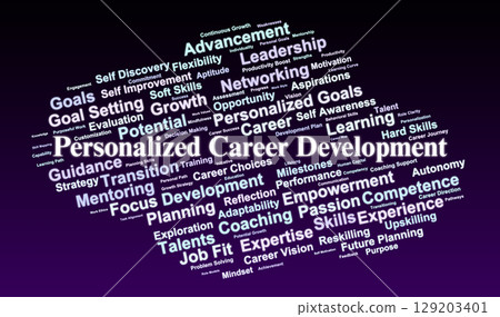 Personalized Career Development Word Cloud. Skills, Goals, Mentorship, And Pathways 129203401