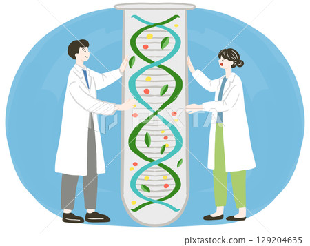 Biotechnology and a Sustainable Future 129204635