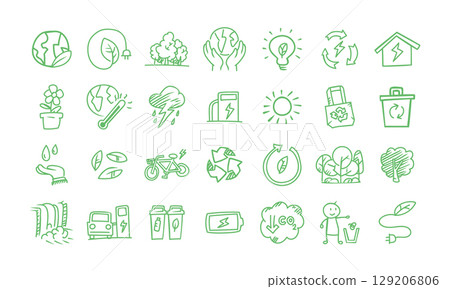 Clean Energy and Environment 129206806