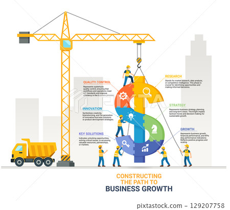 Business growth construction colorful infographic diagram template vector illustration. Business growth construction colorful infographic diagram template vector illustration. 129207758
