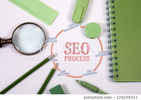 SEO Process Diagram with Green Office Supplies 129209321