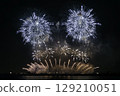 Furukawa fireworks festival 129210051