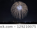 Furukawa fireworks festival 129210075