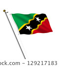 Saint Kitts and Nevis flagpole 129217183