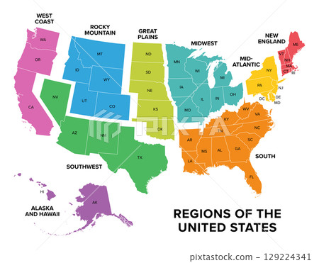 Nine regions of the United States, multi colored map. West Coast, Rocky Mountain, Great Plains, Midwest, Mid-Atlantic, New England, Alaska and Hawaii, Southwest, and the South. Isolated illustration. 129224341